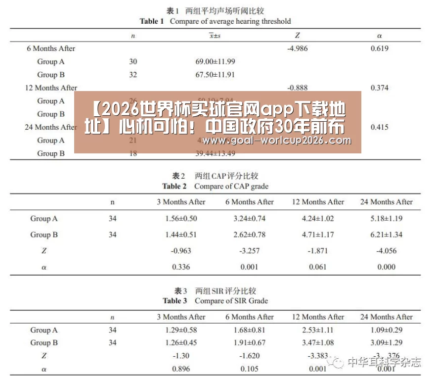 【2026世界杯买球官网app下载地址】心机可怕!中国政府30年前布局让奥巴马仰天长叹(图2) 2026世界杯买球官网app最新版